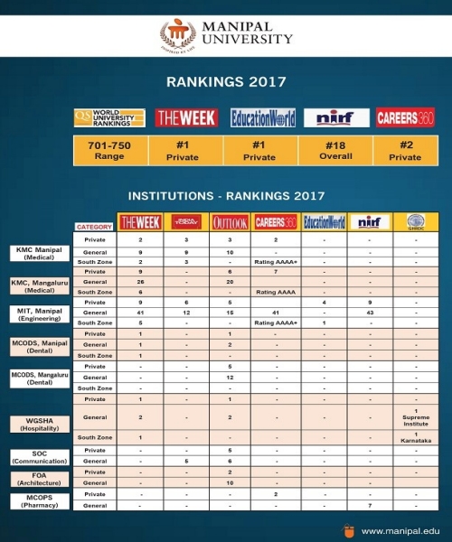 The WEEK_2017_Final