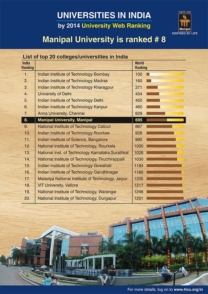 mu-ranking